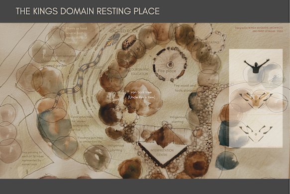 Artist's Sketch van een voorgesteld nieuw toegangspad en paviljoen op het rustplaats van Kings Domain.