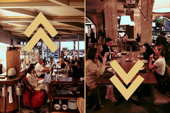 Wie staat bovenaan en wie staat onderaan in 2025?